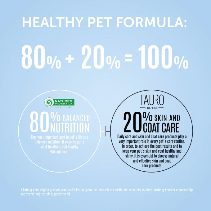 Nature’s Protection - Dry Food For Maxi Adult Dogs Of All Breeds With Lamb