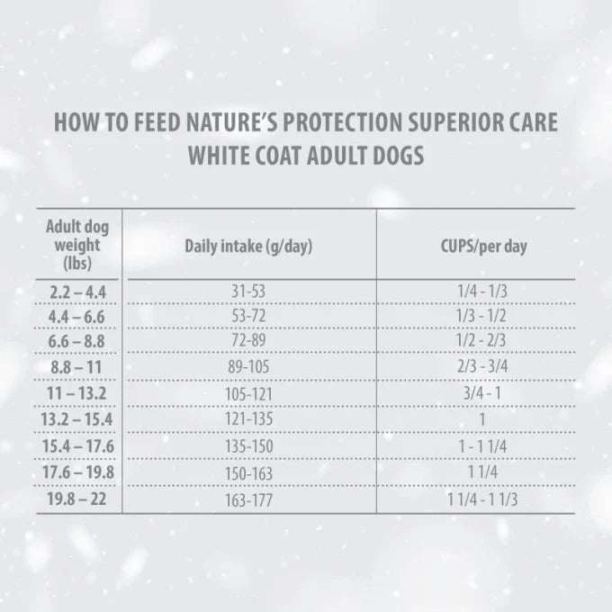 Nature's Protection - Superior Care White Dogs Grain Free White Fish Adult Small and Mini Breeds